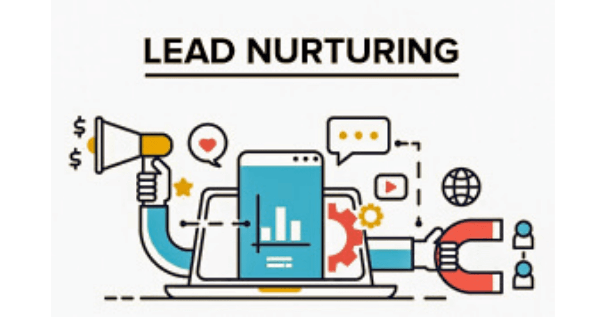 Automated Lead Nurturing | SLN-Solutions