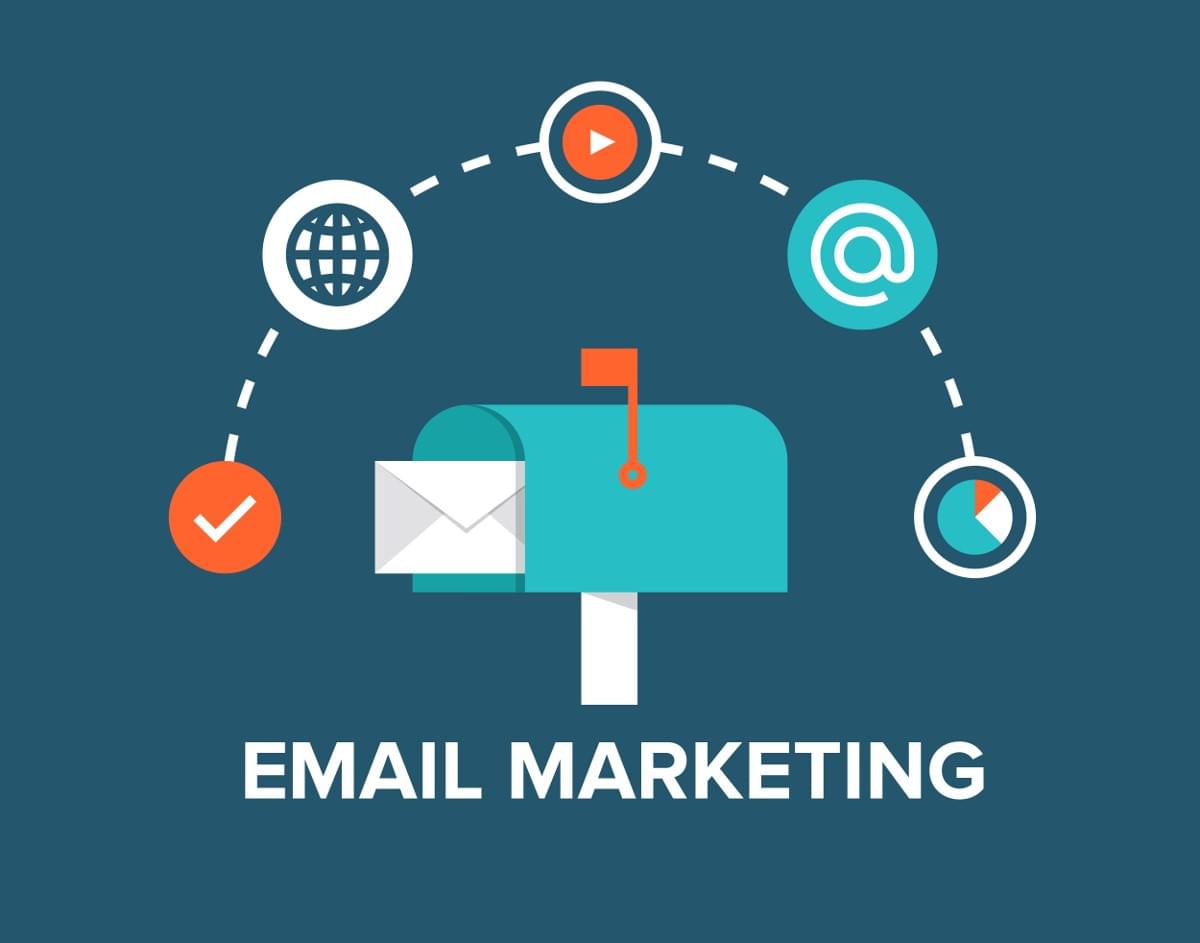 About Email Marketing | SLN-Solutions